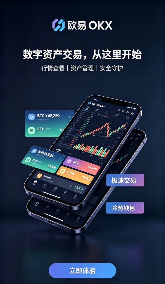 欧交易所app最新版行情工具功能展示